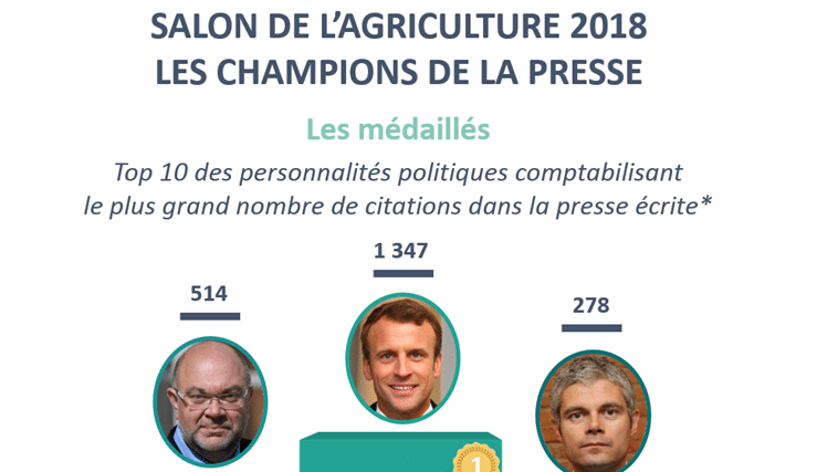 Salon de l’agriculture 2018 – Les champions de la Presse