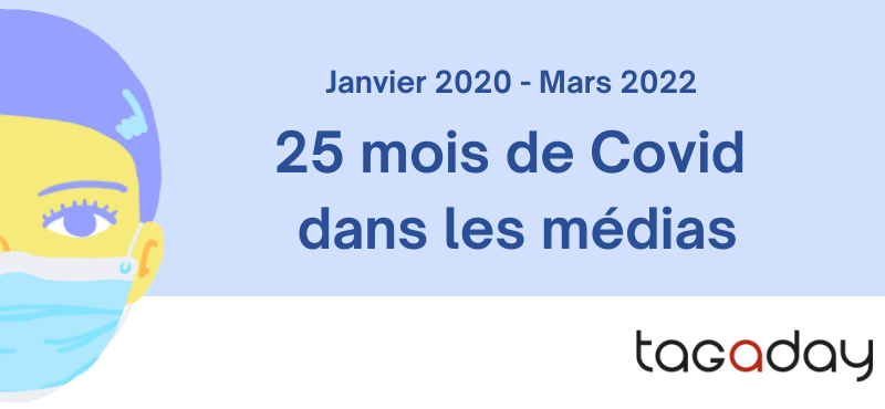 Janvier 2020 – mars 2022 : 25 mois de Covid dans les médias