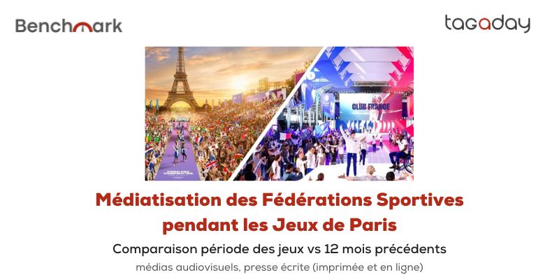 Benchmark Tagaday – Médiatisation des Fédérations Sportives pendant les Jeux de Paris